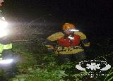 Rescue Patrol 2013